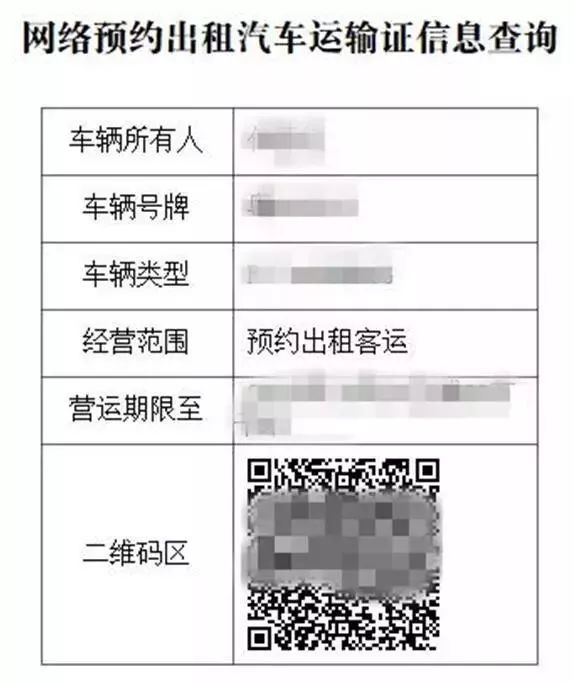 东莞现在严查网约车吗,东莞网约车清退最新消息