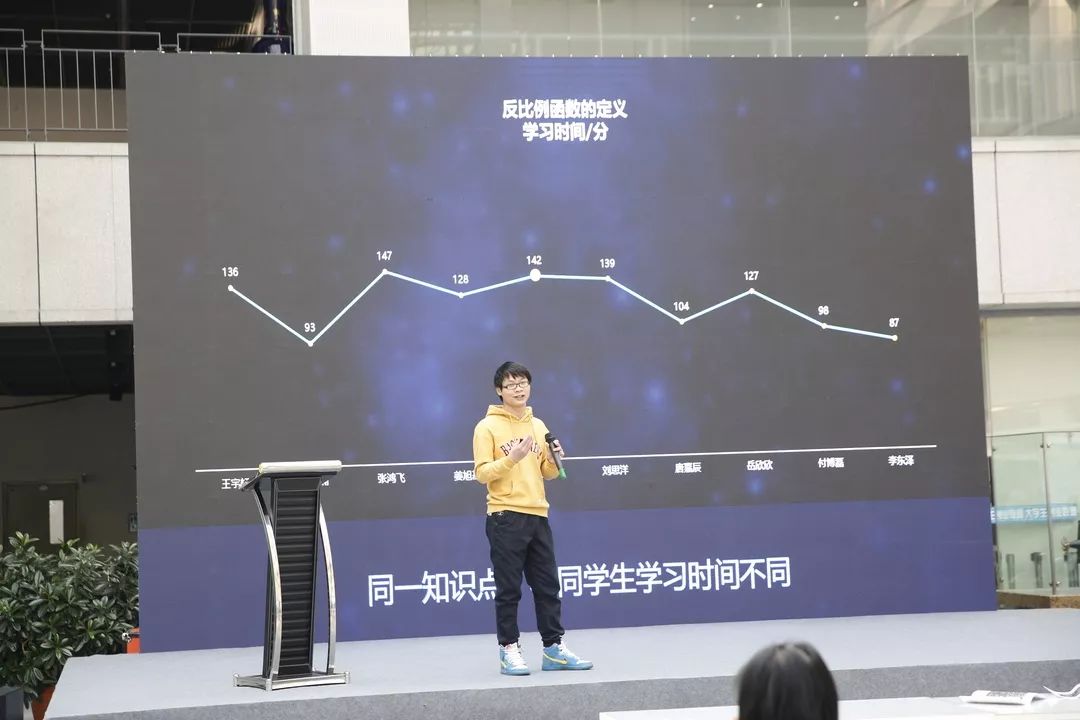 酷，哈工程创客“小鲜肉们”惊艳了时光的发明来了