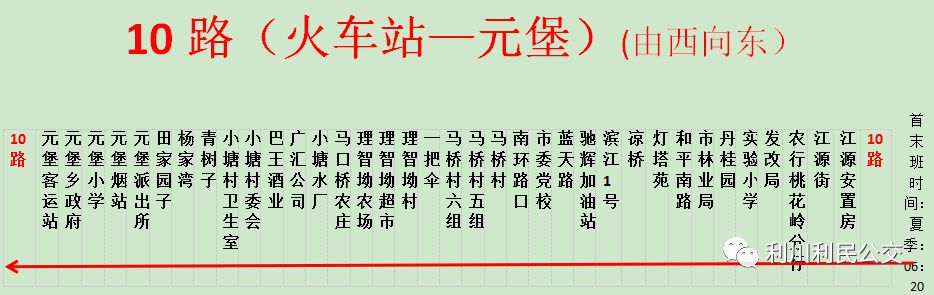 利川凉雾公交线路,利川19路公交线路查询