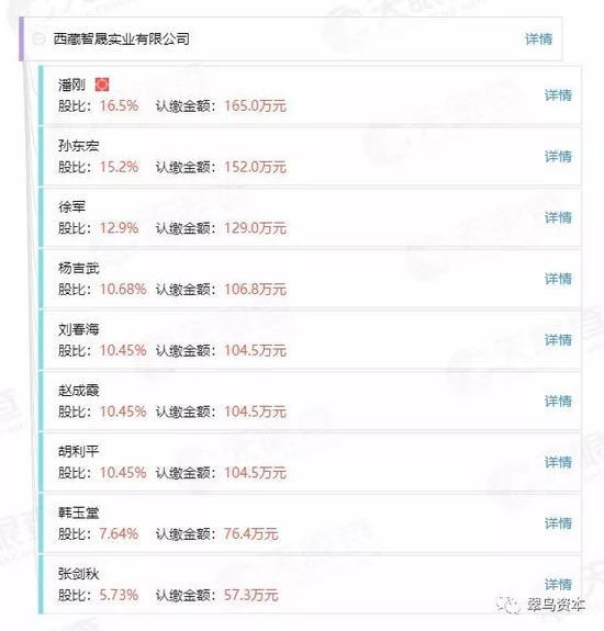 伊利胡利平身价,伊利2022年收入