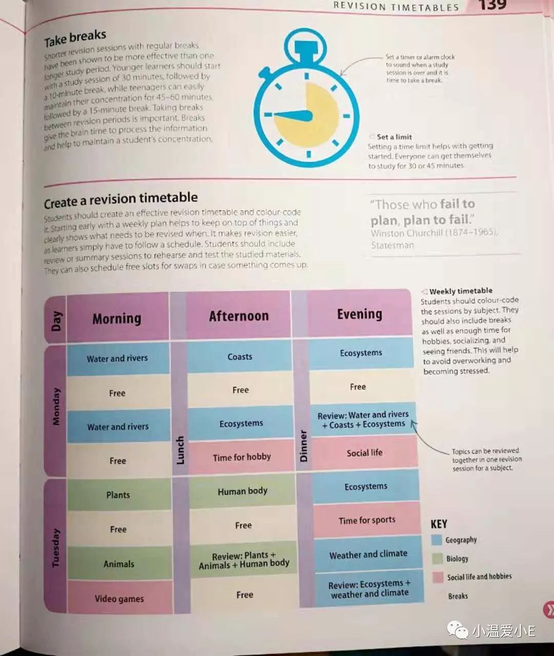 拍了一个礼拜的照片,终于写好了这份post-it*法大**!学霸学渣都适用啊!