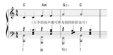即兴入门实用和弦,即兴七和弦的使用方法