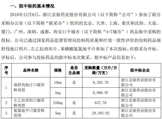 乙肝药国家降价,乙肝抗病毒药物降价