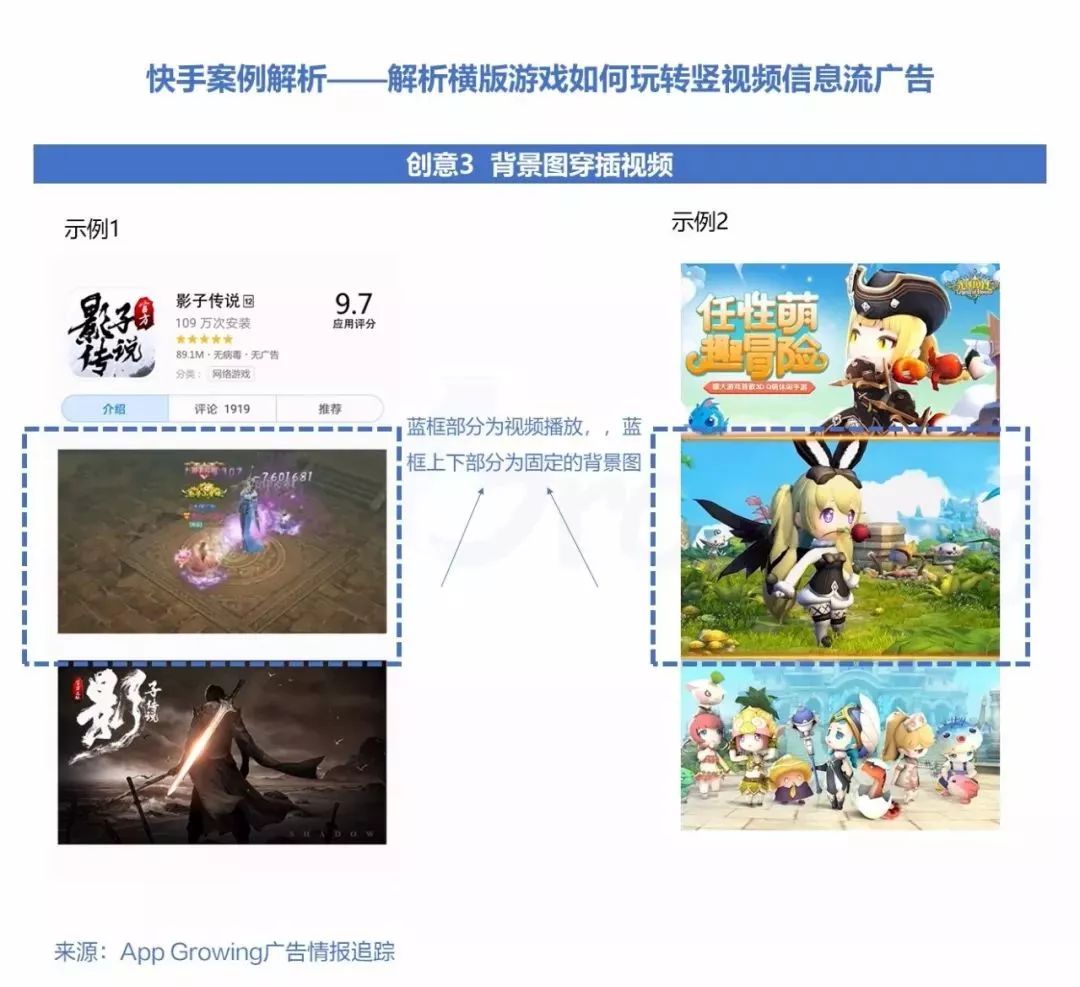 2019手游交易量排行,1月手游买量市场分析