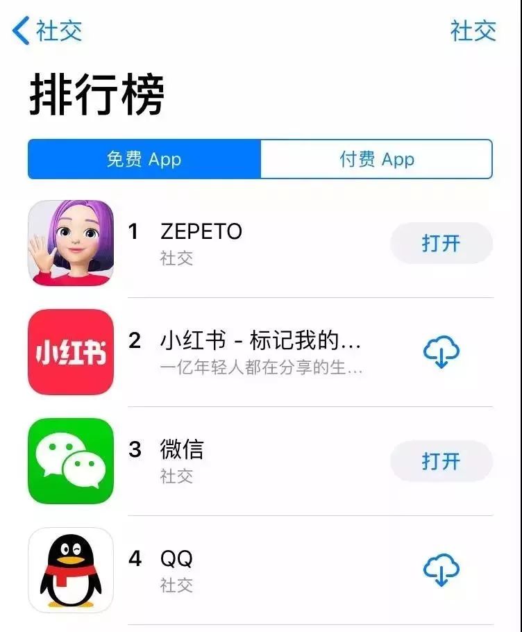 “QQ秀”重磅升级刷爆朋友圈？！当年的红钻会员们又回来氪金了！