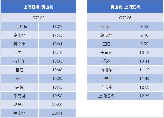 杭黄高铁票价及时刻表,杭黄高铁建德东站时刻表