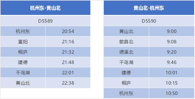 杭黄高铁票价及时刻表,杭黄高铁建德东站时刻表