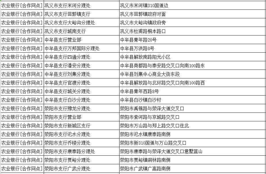 提醒：明天起，郑州绕城高速只对安装ETC的豫A牌照小型客车免费！