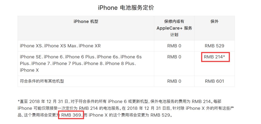 小乐答67｜iOS平刷会不会丢失数据？
