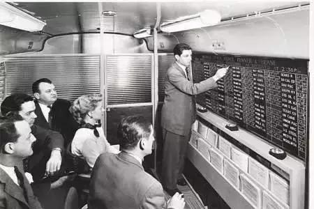 这就是最伟大作手的K线人生