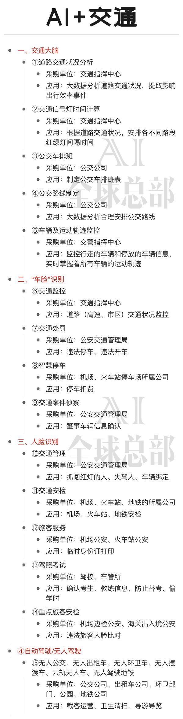ai目前应用在哪些行业已经落地的,ai在互联网广告领域的应用