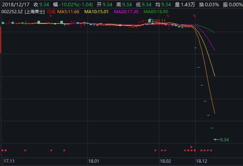 医药股千亿市值,医药股市值万亿