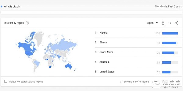 谷歌搜索比特币热榜,谷歌热搜2020