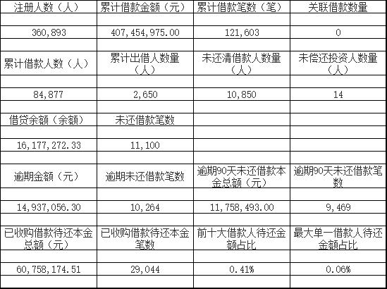 汇潮支付突然扣款,汇潮支付乱扣钱追得回来吗