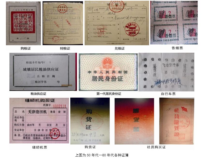 旧票证收购价目表,旧票证收藏