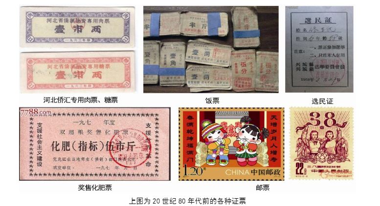 旧票证收购价目表,旧票证收藏