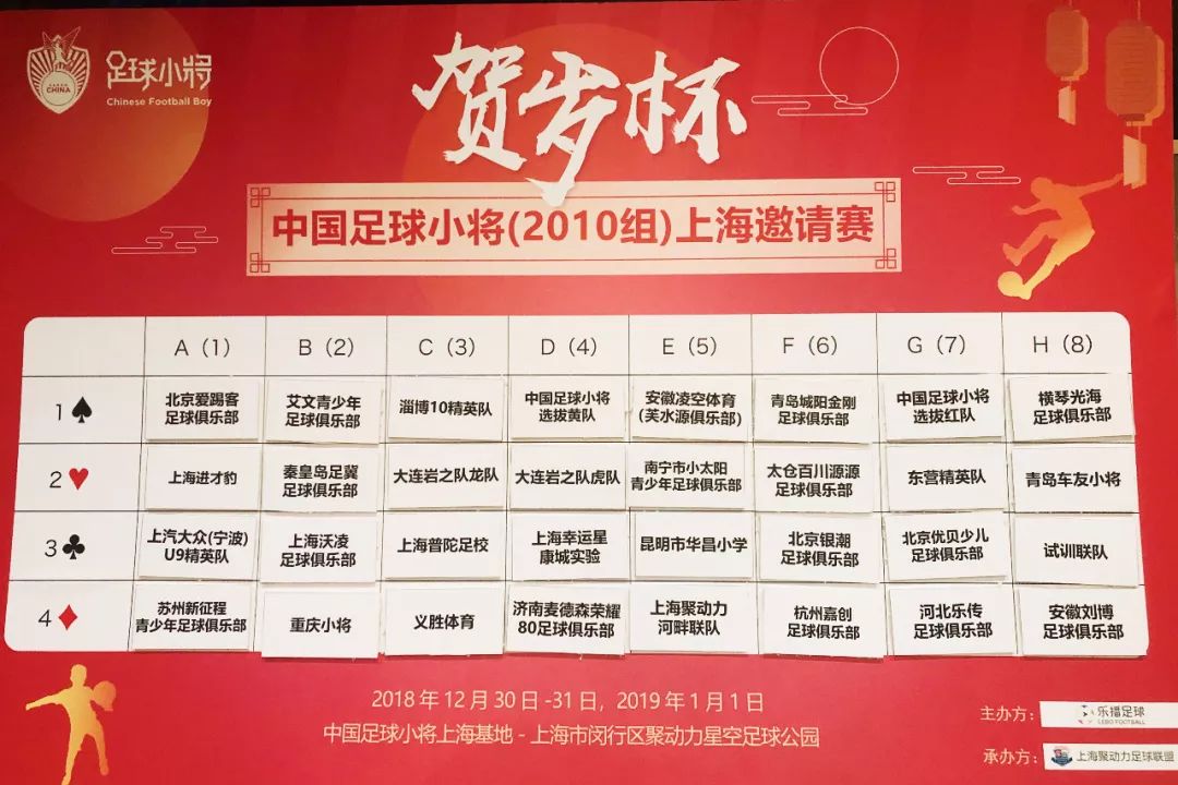 中国足球小将全国大赛开幕式,中国足球小将中国杯赛赛程