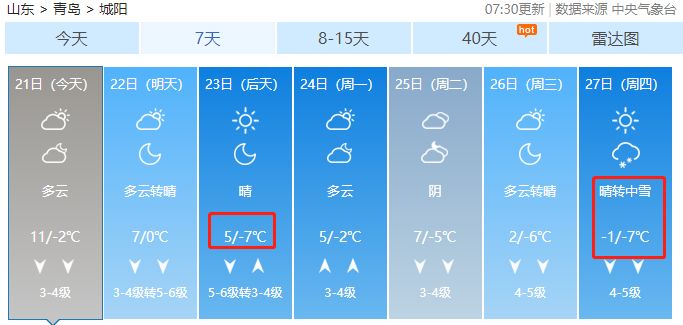 青岛冷空气中雪,青岛新一轮的冷空气即将来袭