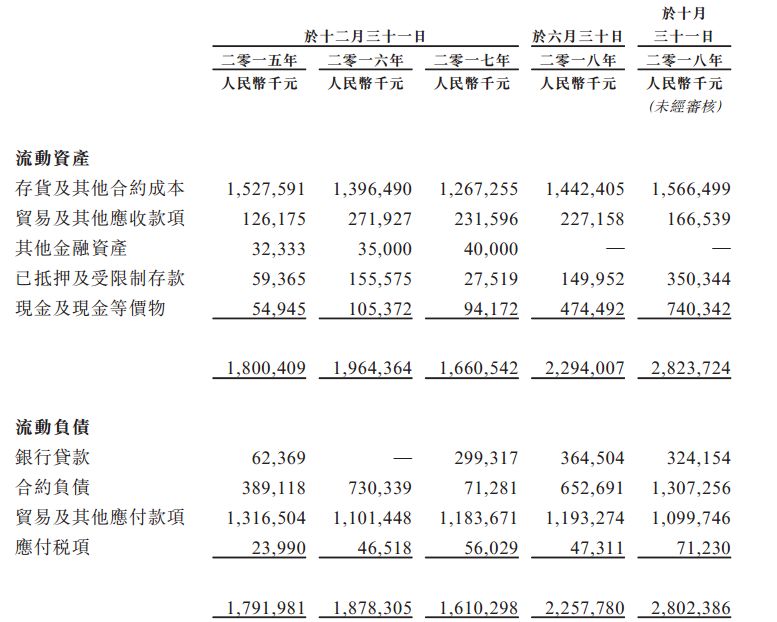 万城控股现状如何,万城控股股票怎么样