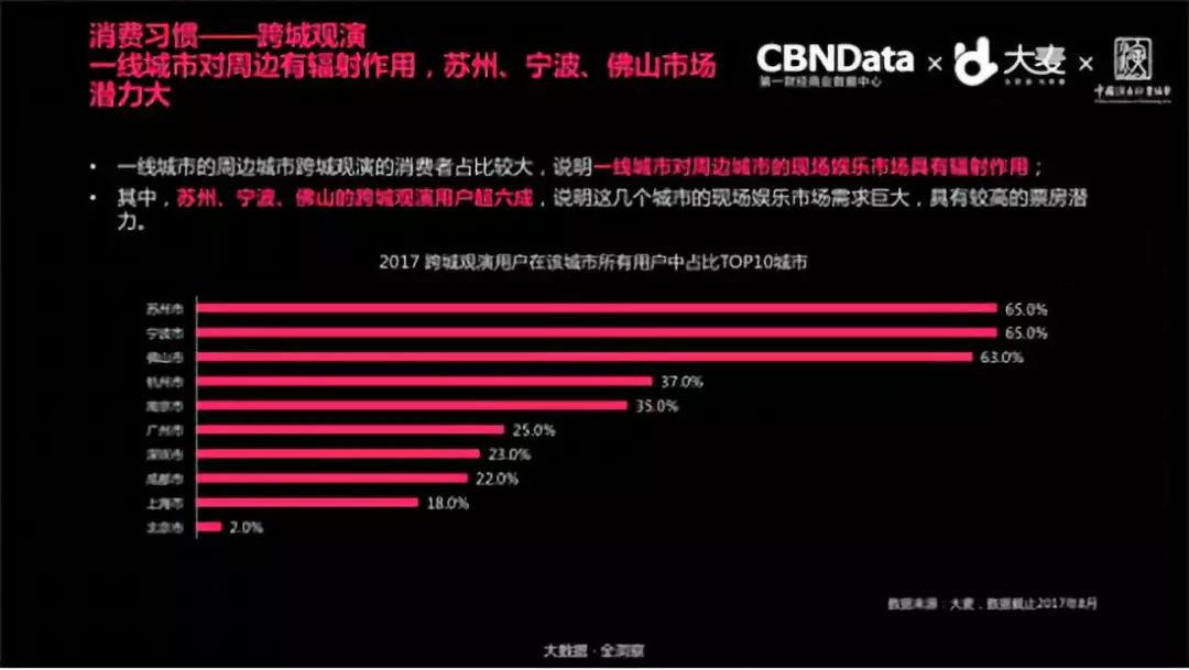 万亿gdp城市浙江,宁波万亿gdp