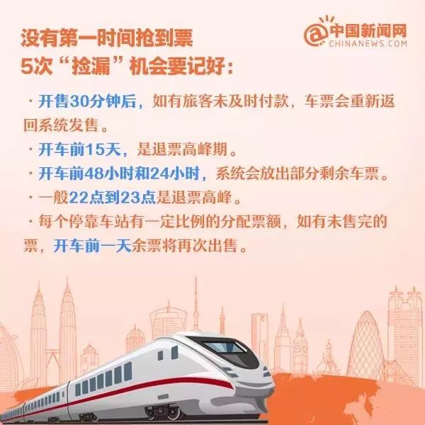 明起春运火车票开抢攻略请收好,2022春运特价火车票