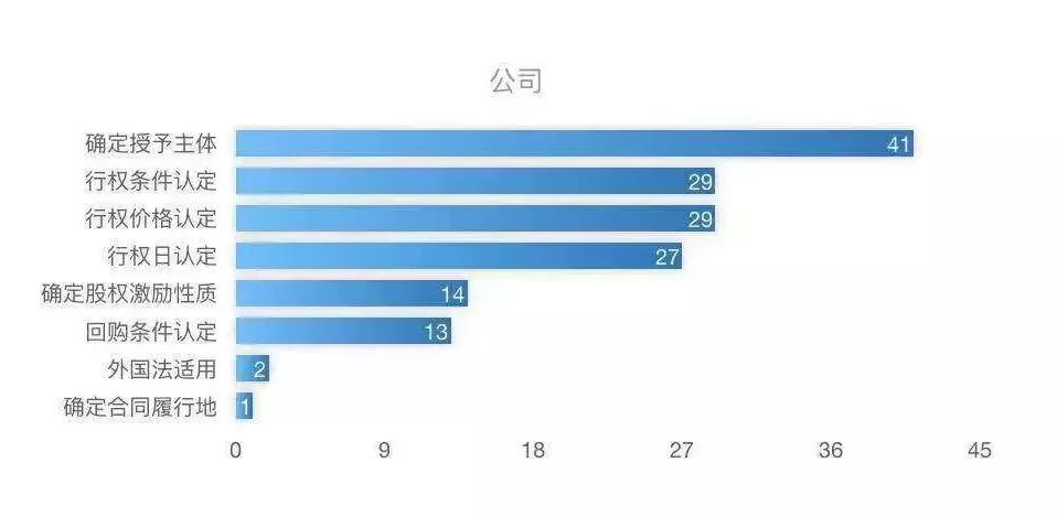 财富自由之梦,财富自由的梦想模式