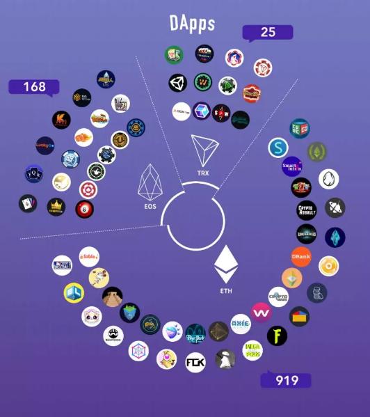 报告梳理：三平台共1112款游戏，9成以上来自竞猜类