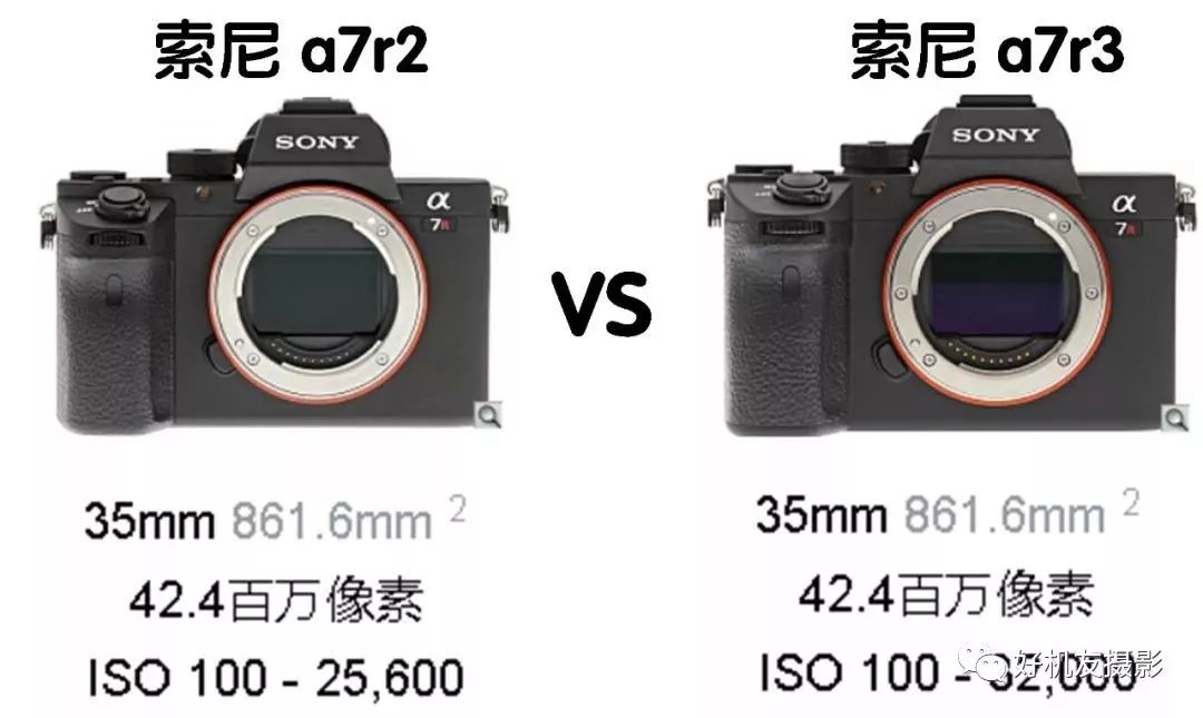 a7r3和5d4拍人像对比,摄影是a7m3好还是a7r3好