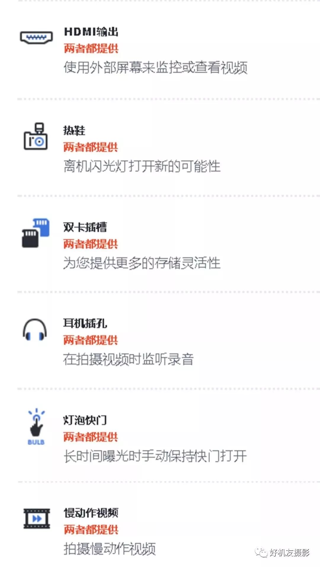 a7r3和5d4拍人像对比,摄影是a7m3好还是a7r3好