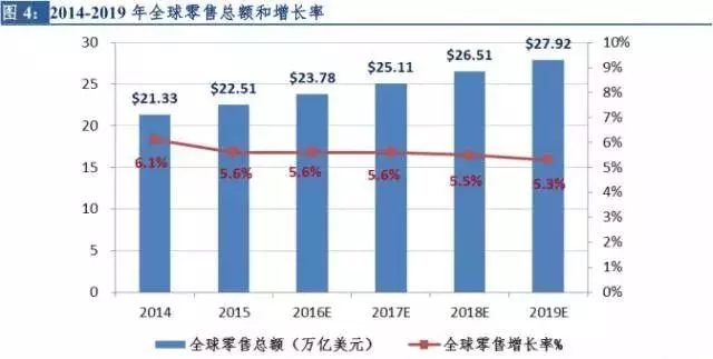 市场新观察官网,市场洞察报告