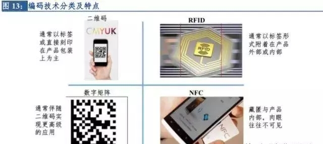 市场新观察官网,市场洞察报告