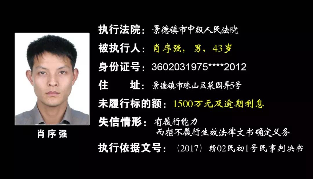 省里曝光一批诚信红黑榜，最多的欠1500万，上饶也有人上榜了
