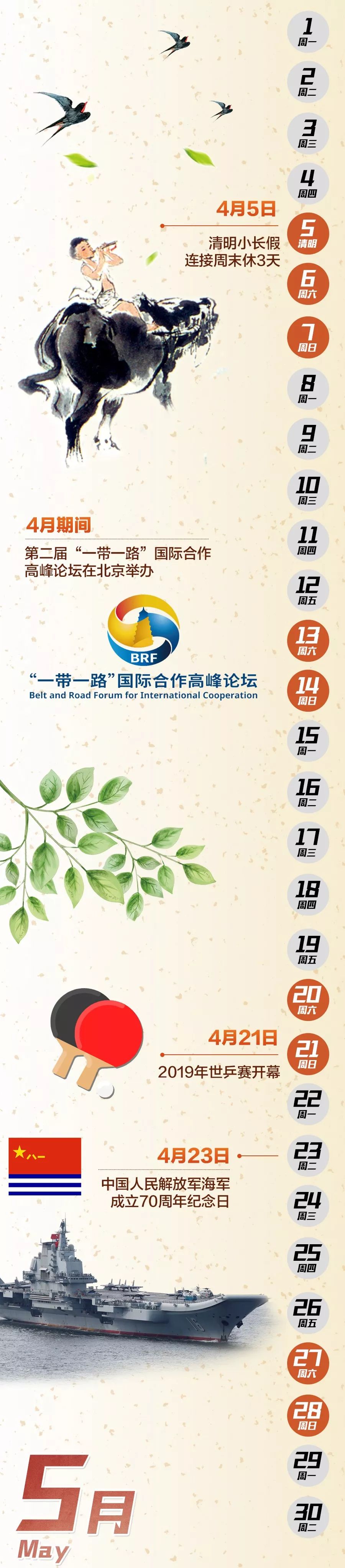 2019年大事件前瞻,展望2018年这些大事值得期待