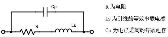 电阻作用与参数选型,电阻的分类及实物讲解