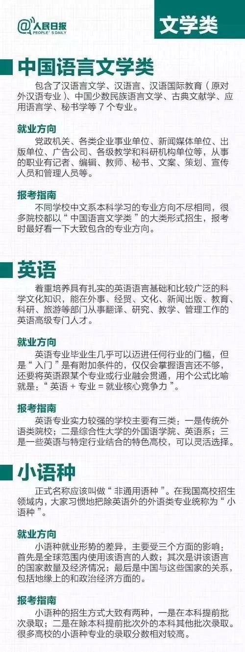 211机械制造及自动化专业就业前景,高考有哪些热门专业和冷门专业