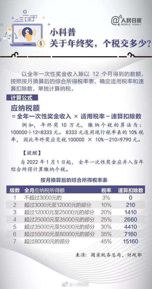 两套房如何填报个人专项附加扣除,专项附加扣除填报指南2024