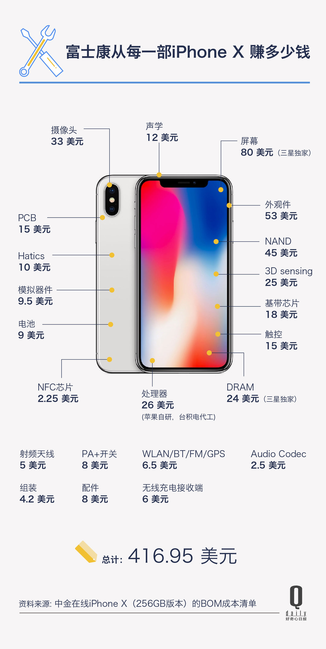拼多多iphone降价,拼多多iphone降价规律