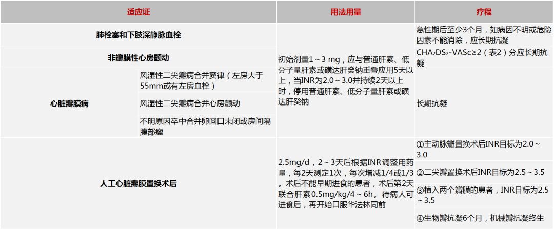 8张表搞定英语,8张表