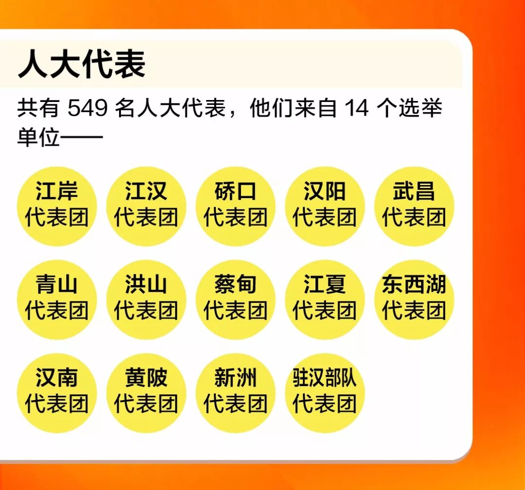 终于等到你武汉,终于等到你武汉直播