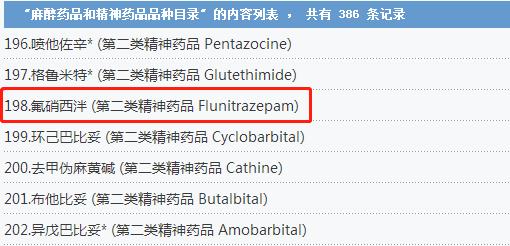 好多效果好的药为什么没了,老中医说现在的药是假药