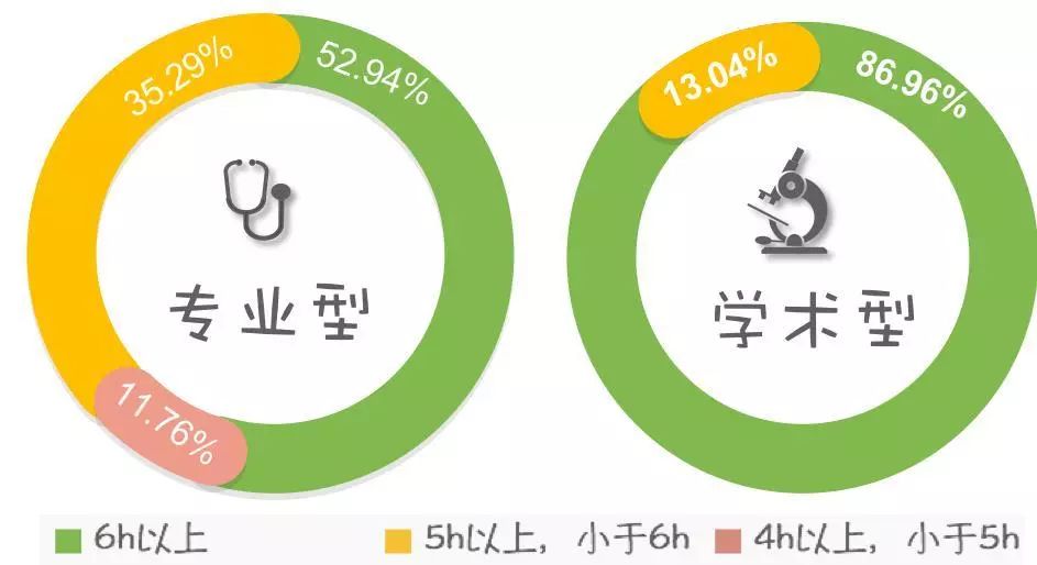 为2019打个样！揭秘“国奖学霸”的一年如何过