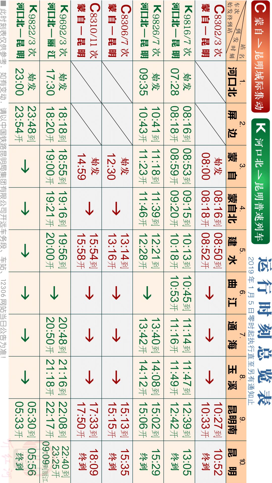 昆明南站到蒙自高铁什么时候开通,蒙自高铁路线时间表