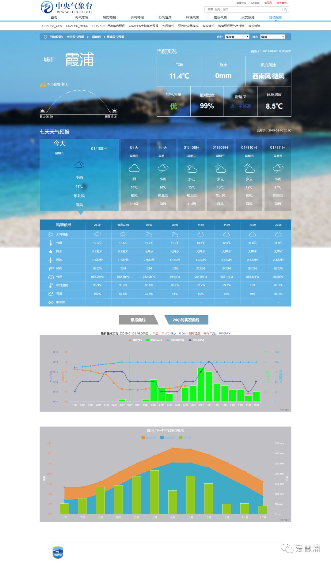 「霞浦天气」小寒养生注意养肾防寒，霞浦人要多吃这三种肉