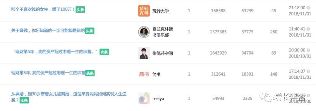 最近几年最火的黑客事件,2019年最受欢迎的20款黑客工具盘点