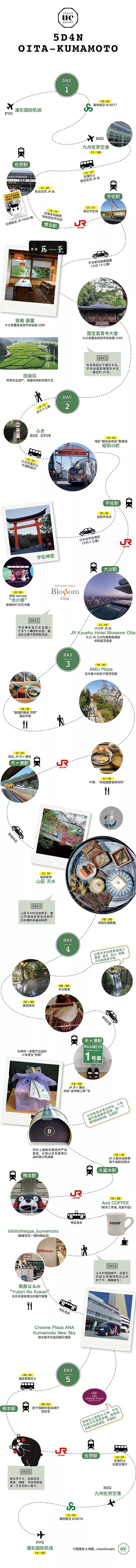 日本大分县旅游攻略,日本冬日3天攻略