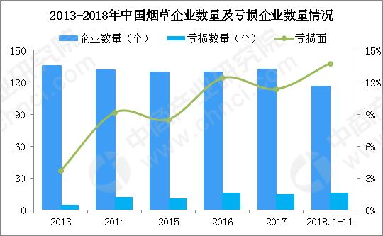 2021中国草业发展前景如何,中国草业最新消息