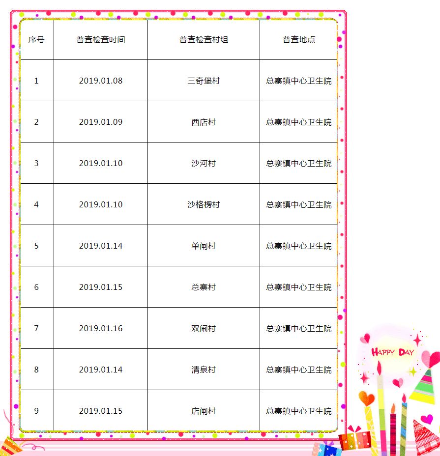 肃州区的姐妹们注意啦！今年“两癌”免费检查开始了~
