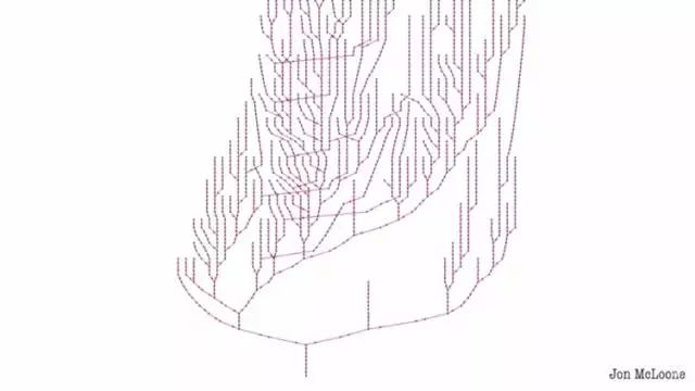 现在还未解决的数学问题,5个问题必有答案