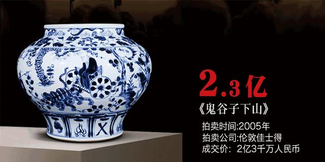 景德镇瓷器直供价格,瓷器直供价值