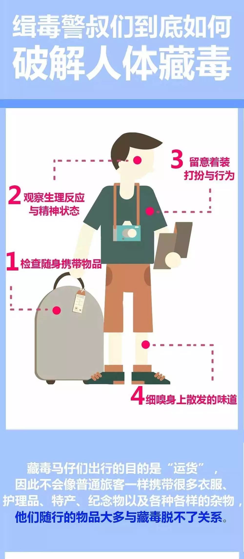 【惊恐】30岁男人当“骡子”，细思极恐！除了恶心，更可怕！